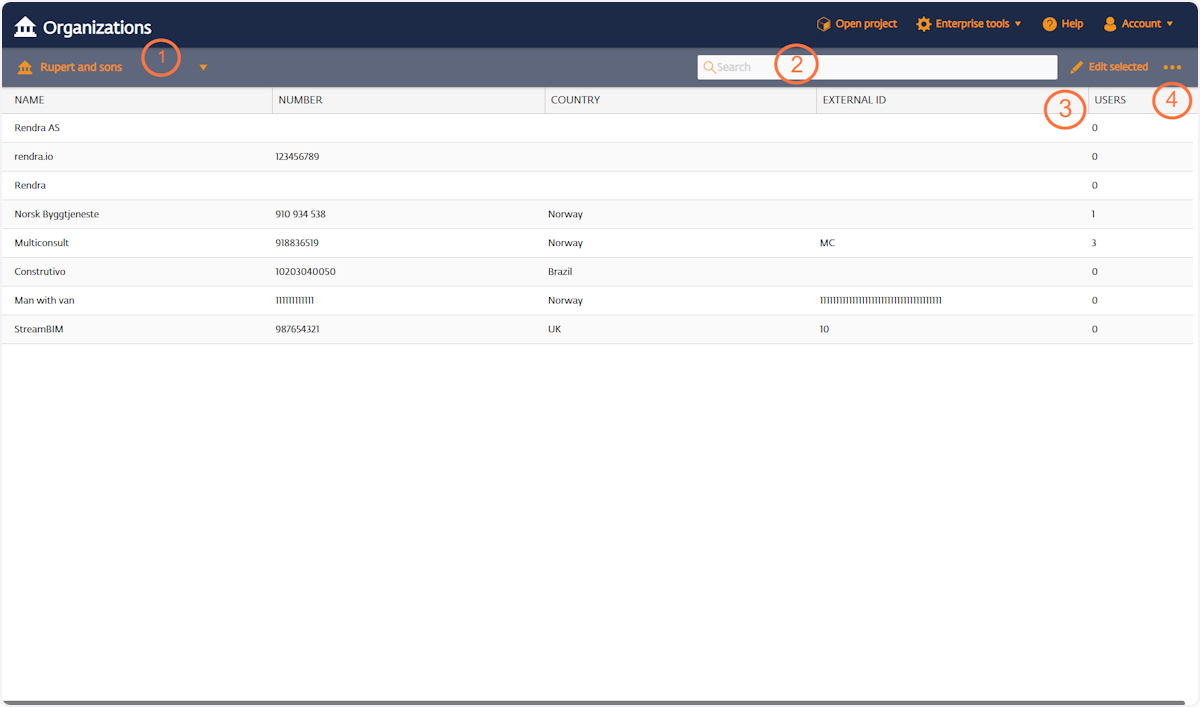 Organization UI